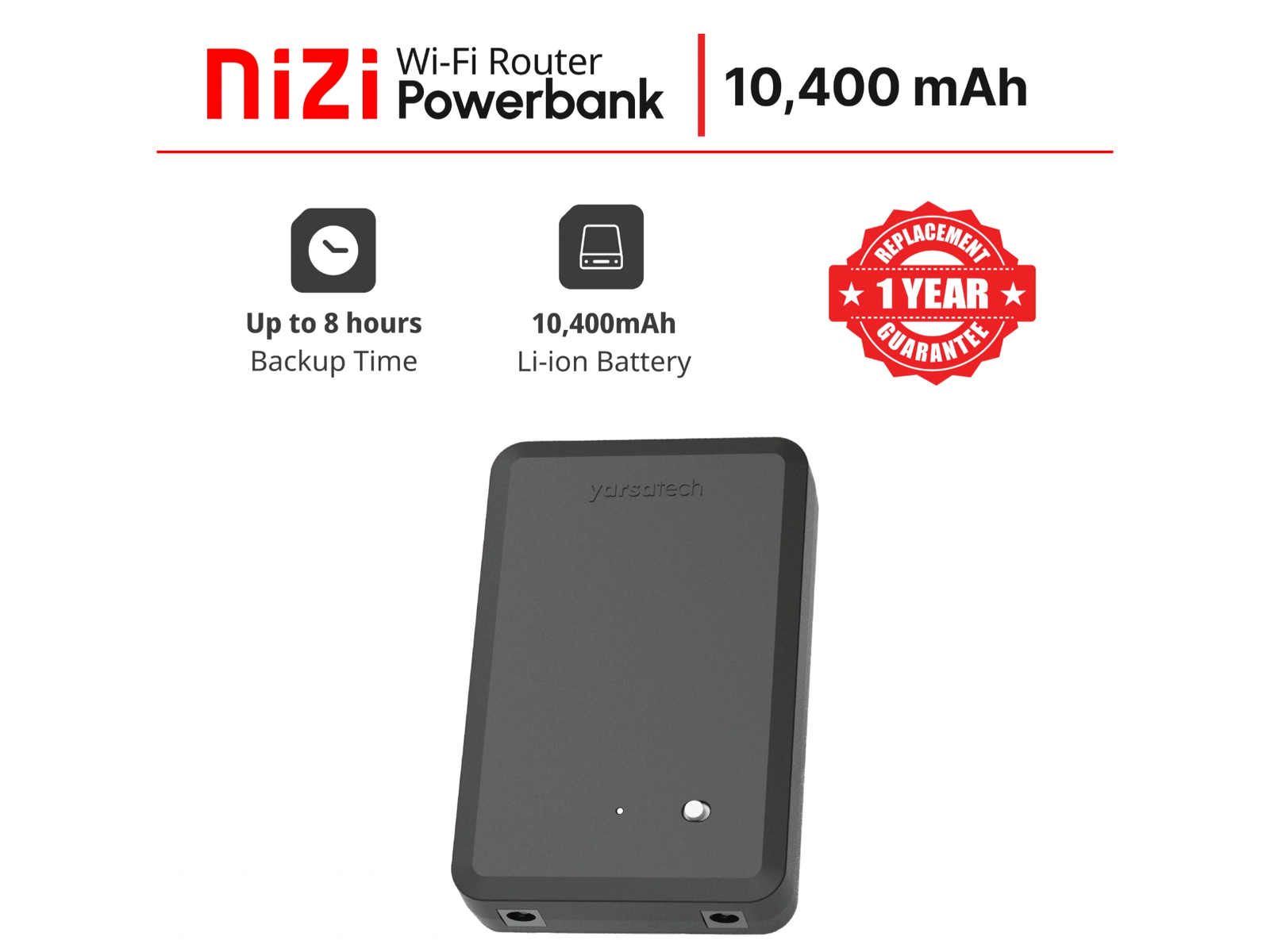 Nizi Router Backup 12V / 10,400 mAh Universal Powerbank