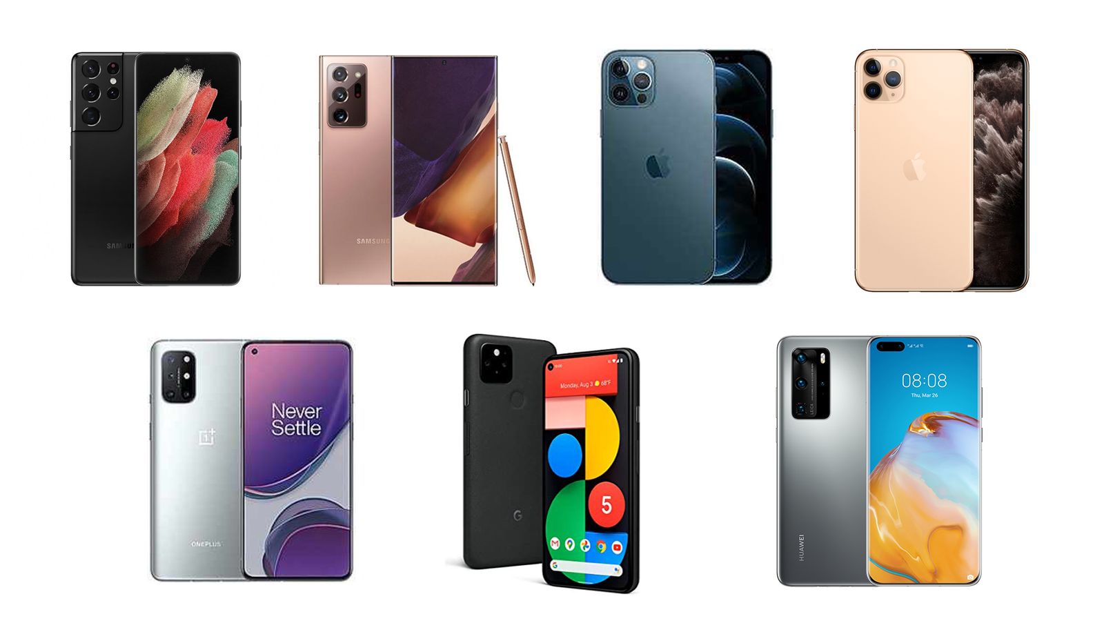 Shop All Phones